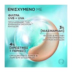 L'OREAL | Κρέμα Προσώπου Bright Reveal UV Light SPF50 50ml