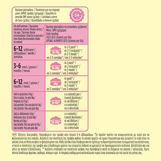 FRISKIES | Cat Food Junior Chicken With Vegetables 375g