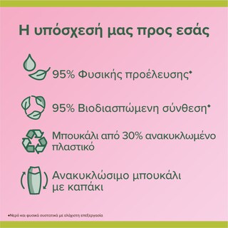 PALMOLIVE | Αφρόλουτρο Aroma Essence Sweet Delight 650ml