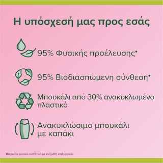 PALMOLIVE | Αφρόλουτρο Aroma Essence Sweet Delight 650ml