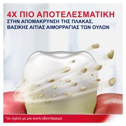PARODONTAX | Οδοντόκρεμα Extra Fresh Complete Protection 75ml