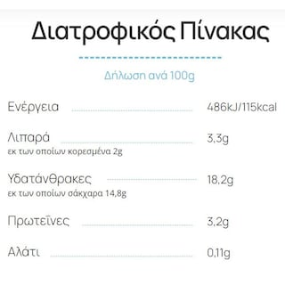 ΜΕΒΓΑΛ