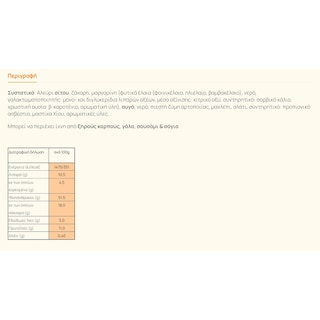 ΝΑΝΟΥΡΗΣ | Τσουρεκάκι Πολίτικο 80g