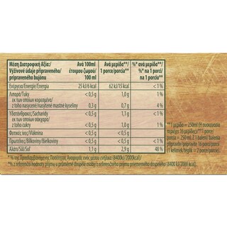 KNORR | ΣΠΙΤΙΚΟΣ | Σπιτικός Ζωμός Λαχανικών 224g