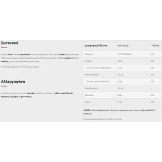 ΚΡΗΤΩΝ ΑΡΤΟΣ | Παξιμάδια Μπουκιές Χαρούπι Θυμαρίσιο Μέλι 350g