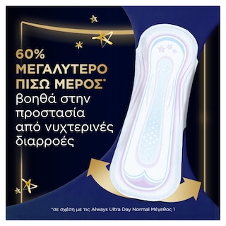 ALWAYS | Σερβιέτες Ultra Secure Night 6 Τεμάχια