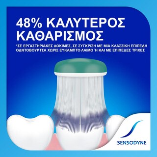SENSODYNE | Οδοντόβουρτσα Complete Protect Soft  1 τεμάχιο
