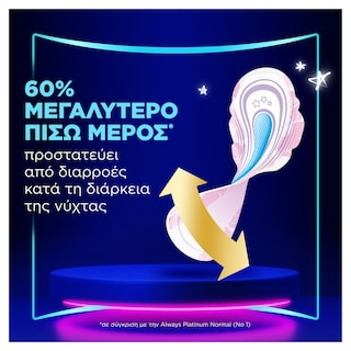 ALWAYS | Σερβιέτες Ultra Platinum Secure Night 10 Τεμάχια