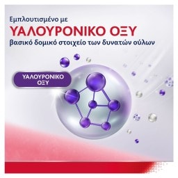 PARODONTAX | Στοματικό Διάλυμα Gum Strengthen Protect Icy Mint 500ml