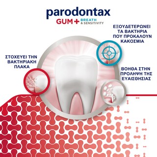 PARODONTAX | Οδοντόκρεμα Gum +Breath & Sensitivity Whitening 75ml