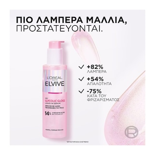 ELVIVE | Serum Glycolic Gloss Λαμψης 150ml