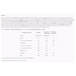 HUNGRYNOT | Μπάρες Πρωτείνης Digestive Σοκολάτα Γάλακτος 3x35g