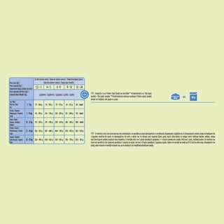 FRISKIES | Dry Dog Food Junior Chicken Vegetables 1.5kg