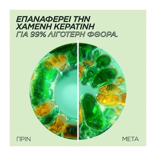 FRUCTIS | Κρέμα Μαλλιών Keratin Filler Εντατικής Επανόρθωσης 200ml