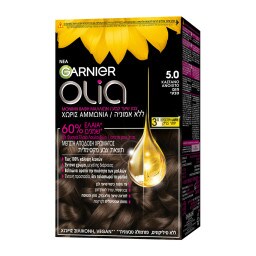 OLIA