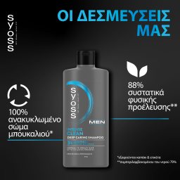 SYOSS | Σαμπουάν Men Clean & Cool Κανονικά Λιπαρά Μαλλιά 440ml