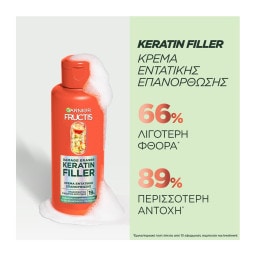FRUCTIS | Κρέμα Μαλλιών Keratin Filler Εντατικής Επανόρθωσης 200ml
