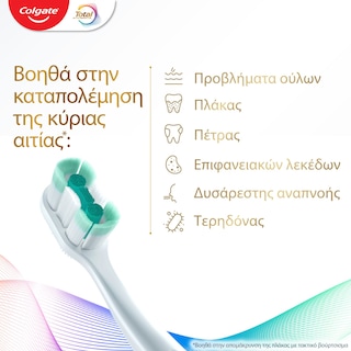 COLGATE | Οδοντόβουρτσα Total Active Prevention 1 Τεμάχιο