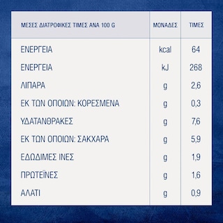 BARILLA | Σάλτσα Με Βασιλικό 400 gr