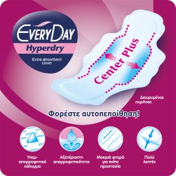 EVERY DAY | Σερβιέτες Ultra Plus Hyperdry Economy Maxi Night 18 Τεμάχια