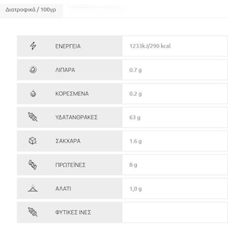 ΖΥΜΗ ΨΑΧΝΩΝ | Φρέσκο Φύλλο Βηρυτού 450g