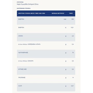 BARILLA | Μακαρόνια Λιγκουίνι Al Bronzo 500g
