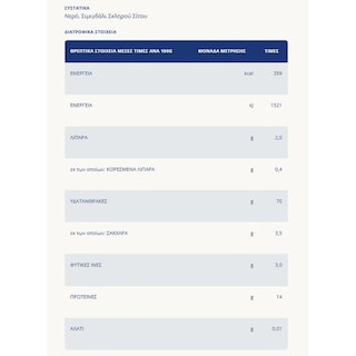 BARILLA | Μακαρόνια Λιγκουίνι Al Bronzo 500g