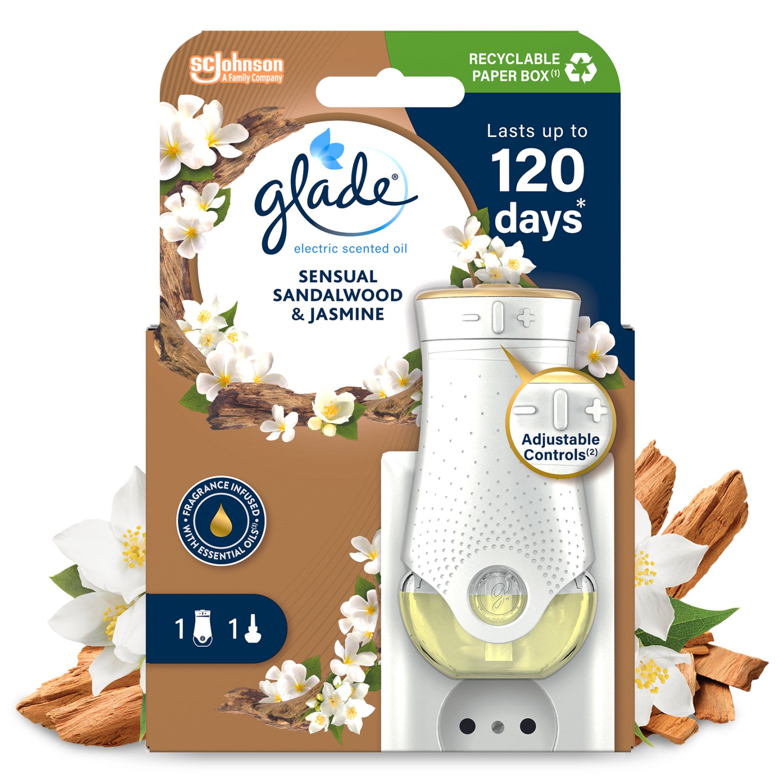 GLADE Αρωματικό Χώρου Ηλεκτρικό Sandalwood & Jasmine Σετ 1 Τεμάχιο