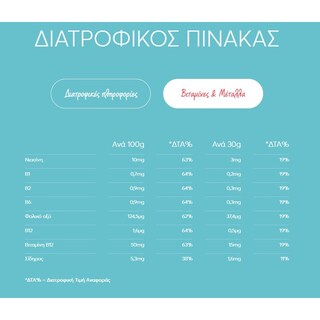 MILLHOUSE | Δημητριακά Light & Diet Μαύρη Σοκολάτα 375g