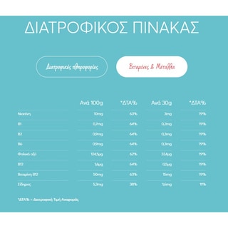 MILLHOUSE | Δημητριακά Light & Diet Μαύρη Σοκολάτα 375g