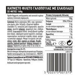 ΕΝ ΕΛΛΑΔΙ | Γαλοπούλα Καπνιστή Φέτες 160g