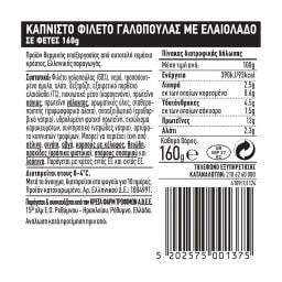 ΕΝ ΕΛΛΑΔΙ | Γαλοπούλα Καπνιστή Φέτες 160g