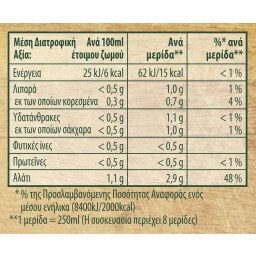 KNORR | ΣΠΙΤΙΚΟΣ | Σπιτικός Ζωμός Λαχανικών 112g