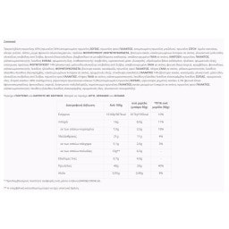 HUNGRYNOT | Μπάρες Πρωτείνης Πραλίνα Φουντουκιού Σοκολάτα 3x50g