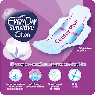 EVERY DAY | Σερβιέτες Ultra Plus Sensitive Maxi Night 18 Τεμάχια