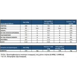 ΟΛΥΜΠΟΣ | Γιαούρτι Στραγγιστό 5% Λιπαρά 3x200g