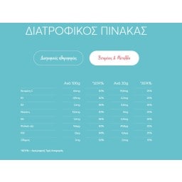 MILLHOUSE | Δημητριακά Light & Diet 375g