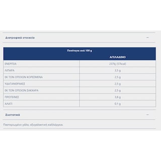 ΔΩΔΩΝΗ | Γιαούρτι Αγελάδος Παραδοσιακό 200g