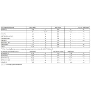 ΟΛΥΜΠΟΣ | OLYMPUS ALMOND 1LT