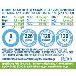 ΘΕΟΝΗ | Water Natural Mineral Bottle 500ml