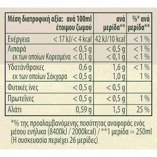 KNORR | Ζωμός Extra Γεύση Κρέας 124g