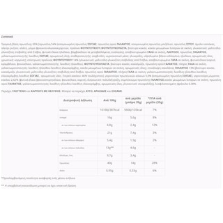 HUNGRYNOT | Μπάρες Πρωτείνης Κόκκινα Φρούτα Σοκολάτα 3x35g