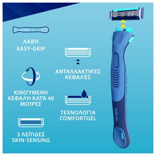 GILLETTE | Ξυραφάκια Sensor 3 Plus Comfort Λαβή + 8 Κεφαλές 1 Τεμάχιο
