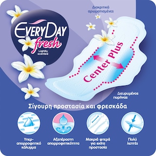 EVERY DAY | Σερβιέτες Fresh Super Ultra Plus 18 Τεμάχια