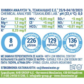 ΘΕΟΝΗ | Νερό Φυσικό Μεταλλικό Φιάλη 1.5lt