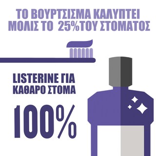 LISTERINE | ΣΤΟΜΑΤΙΚΟ ΔΙΑΛΥΜΑ TARTAR 250 ML