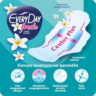 EVERY DAY | Sanitary Pads Fresh Normal Ultra Plus 18 Pieces