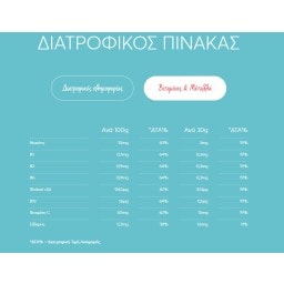 MILLHOUSE | Δημητριακά Light & Diet Σοκολάτα 375g