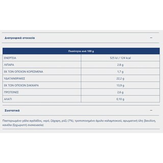 ΔΩΔΩΝΗ | Ρυζόγαλο Παραδοσιακό 160g