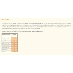 ΝΑΝΟΥΡΗΣ | Τσουρέκι Βουτύρου Γάλακτος 450g